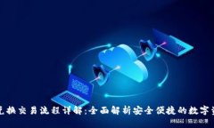 TP钱包兑换交易流程详解：