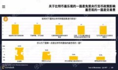 TP钱包提币时矿工费的全面