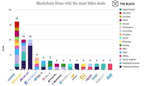 全面解析微信虚拟钱包软件的优势与使用技巧
