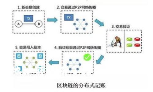 ：在区块链世界中如何安全地使用TP钱包跨地址转账

关键词：
TP钱包, 转账, 区块链, 代币/guanjianci

引言

随着区块链技术的快速发展，越来越多的数字资产管理工具应运而生，其中TP钱包因其简洁、易用而受到广大加密货币用户的青睐。使用TP钱包，用户可以方便地存储和管理多种数字货币，同时也能进行跨地址间的转账操作。然而，许多用户在进行跨地址转账时常会有疑问：是否能够将TP钱包中的币转给任何地址？本文将详细探讨这一问题，并提供相关的建议和注意事项。


什么是TP钱包？

TP钱包是一款热门的数字货币钱包，支持多种类型的加密资产，包括以太坊及其代币、比特币等。其特点包括：
1. **用户友好的界面**：TP钱包提供简单直观的操作界面，即使是新手用户也能轻松上手。
2. **高安全性**：TP钱包采用多重安全机制来保护用户资产安全，包括私钥管理、啟动密码等。
3. **多链支持**：支持多种区块链资产的管理，便于用户在不同区块链间进行交易。
4. **社区支持**：TP钱包拥有强大的社区支持，用户可以获得及时的帮助和信息更新。

在了解TP钱包的基本功能后，用户自然会对其转账方式产生疑问。


TP钱包可以转账到任何地址吗？

TP钱包能够将数字资产转账到任何有效的区块链地址。这不仅限于TP钱包用户之间的转账，用户同样可以向其他链上的任意地址进行转账，包括不同钱包、交易所等的地址。
 
然而，在进行转账时，用户需要注意以下几点：
1. **确保地址有效性**：输入的接收地址必须是有效的区块链地址。如果地址格式错误，转账将会失败，甚至可能导致资产的丢失。
2. **手续费考虑**：每次转账都需要支付一定的矿工费或交易费，费用因网络拥堵情况而异。
3. **区块链兼容性**：保证转账的币种与接收地址所支持的币种相匹配。例如，以太坊网络的ERC20代币只能转账到支持ERC20的地址。
4. **双重确认**：转账前再次确认接收地址，避免因输入错误导致的不必要损失。

因此，用户可以安全地将TP钱包中的数字资产转账至任何合法和有效的地址，并享受区块链带来的便利。


TP钱包转账的具体步骤

以下是使用TP钱包进行转账的步骤：
1. **打开TP钱包应用**，确保你已登录到你的账户。
2. **选择“转账”功能**，通常在主界面上能轻松找到。
3. **输入接收地址**，确保该地址是有效的并且能接收你要发送的币种。
4. **选择转账金额**，输入你希望发送的金额，并留意最低转账限额和手续费。
5. **确认转账信息**，重审接收地址和转账金额，确保无误后确认。
6. **输入交易密码**，TP钱包通常会要求用户输入交易密码或者完成其他安全验证。
7. **完成转账**，一旦确认，等待网络验证即可。你可以通过区块链浏览器查询转账状态。

这些步骤看似简单，但在实际操作中一定要小心谨慎，避免因失误导致资金损失。


转账后的资产安全性

在完成转账后，用户不仅要考虑如何安全地进行转账，还需要关注转账后资产的安全性。转账完成后，用户的资产会在接收方的钱包中。因此，要确保接收方钱包的安全：
1. **使用知名钱包**：选择可靠的数字资产钱包，避免使用不知名的或不安全的地址。
2. **启用双重认证**：对接收方钱包启用双重认证，增加安全层级。
3. **定期更新安全设置**：保持钱包软件的最新版本，并定期检查安全设置。
4. **保持链上透明**：通过区块链探测器观察交易记录，确保资金流向正确。

保障数字资产安全是每一个用户不可忽视的重要步骤。


常见问题

在使用TP钱包进行转账操作时，用户可能会遇到许多相关问题。以下是一些常见的问题及其解答：
1. **我能否向一个我不知道的地址转账？**
2. **如果我转账时输入错误的地址怎么办？**
3. **我怎样才能确认转账是否成功？**
4. **手续费不够会怎样？**
5. **转账后我该如何跟踪我的资产？**
6. **TP钱包是否支持跨链转账？**

每个问题的详细解答，将帮助用户了解更多关于TP钱包和区块链运作的知识。


问题一：我能否向一个我不知道的地址转账？

当然可以，区块链的去中心化属性允许用户任意向任何有效的地址转账。然而，这里有几点需要注意：
1. **地址的合法性**：确保输入的地址是有效且正确的。如果一个地址不是有效的区块链地址，转账将无法完成。
2. **风险控制**：为了自身财产安全，建议在转账给陌生人或不熟悉的地址前，做好相应的调研，确认对方的身份和可信度。
3. **小额转账**：如果对地址的可信度存疑，可以先进行小额的试探性转账，以降低风险。

尽而论之，虽说技术上可以向任何地址转账，但从资产安全的角度来看，务必谨慎处理。


问题二：如果我转账时输入错误的地址怎么办？

如果在TP钱包转账时输入了错误的地址，通常情况下这笔交易无法撤回或更改。以下是你可以采取的步骤：
1. **确认交易状态**：通过区块链浏览器查询该笔交易的状态，查看是否已经被确认。
2. **寻找误转地址的持有者**：在某些情况下，你可能能找到接收地址的持有者，尝试联系他们。
3. **预防措施**：为了避免这种情况，建议每次转账前仔细确认地址，并采用复制粘贴的方式。

值得注意的是：因为区块链的不可逆转性，错误地址的转账一旦完成，即使找到对方也未必能追回资金，所以务必保持冷静并做好必要的预防措施。


问题三：我怎样才能确认转账是否成功？

在TP钱包转账后确认是否成功，一般可以通过以下方式：
1. **钱包通知**：大多数数字钱包会在转账成功后向用户发送通知。
2. **区块链浏览器**：通过区块链浏览器搜索你的交易哈希（hash），就能查看交易状态和详细信息。
3. **查看余额**：在TP钱包主界面查看转账前后的账户余额变化，确认资金是否到达。

建议用户始终使用区块链浏览器进行查询，无论何时都保持对资产的有效跟踪是十分必要的。


问题四：手续费不够会怎样？

在进行转账时，手续费不足可能会导致以下几种情况：
1. **交易失败**：如果输入的手续费低于网络要求，交易将被拒绝。
2. **延迟处理**：即使手续费足够低，交易也可能会被延迟，未必立刻得到确认。
3. **可能性丧失**：在极端情况下，长时间未确认的交易可能被网络丢弃，导致用户资金量减少。

因此，建议在转账之前查询网络的实时手续费水平，确保支付足够的费用以保障交易的顺利完成。


问题五：转账后我该如何跟踪我的资产？

在转账完成后，你可以通过以下方式跟踪你的资产：
1. **使用区块链浏览器**：输入你的交易哈希，可以详细查询转账状态以及接收方地址的余额变动。
2. **检查钱包余额**：在TP钱包中随时查看账户余额及历史交易记录，确保资金安全。
3. **关注市场动态**：有些情况下，转账的币种可能涉及整体市场波动，注意市场新闻和信息动态。

实时跟踪和谨慎观察对确保资产安全至关重要，尤其是在波动性较大的市场条件下。


问题六：TP钱包是否支持跨链转账？

TP钱包支持多种不同区块链资产的管理，但跨链转账的能力取决于具体的技术实现和钱包的功能支持。虽然原生功能不一定支持跨链转账，但用户可以通过一些去中心化交易所（DEX）进行交易。
1. **跨链桥**：某些工具或者服务可以帮助用户实现跨链转账。
2. **使用专用平台**：根据需要选择如evm-compatible的区块链进行交易时，可以实现代币的跨链存取。
3. **注意安全性**：转账前详细了解所使用的工具的安全性和口碑。

从实际操作中来讲，虽然TP钱包本身可能不支持直接的跨链转账，但通过合适的手段和工具也是可行的。


总结

TP钱包为用户提供便捷的数字资产管理及转账功能，确保遵循正确的操作步骤和注意事项能够避免潜在风险。通过本文的分析，相信用户对于如何在TP钱包中进行安全的跨地址转账有了更深入的理解。

