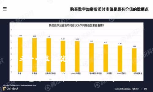 思考一个且的优质

TP钱包怎么搞币？详细指南与实用技巧