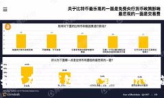 :如何在TP钱包中绑定Moon邮