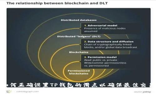 优质如何正确设置TP钱包的滑点以确保最佳交易体验