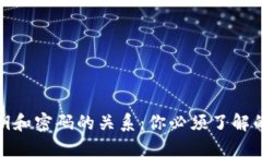 TP钱包密钥和密码的关系：