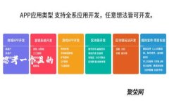 思考一个且的TP钱包如何高