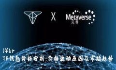 （）brTP钱包价格分析：价
