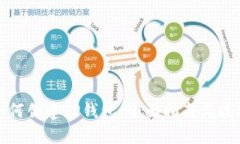 如何创建TP钱包：全面指南