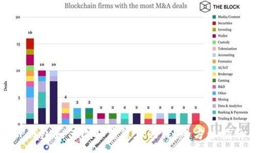 :
TP钱包如何收取菲律宾的钱？全方位指南