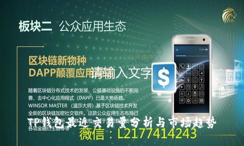 TP钱包最近交易量分析与市场趋势