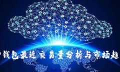 TP钱包最近交易量分析与市