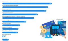 TP钱包付盼：为什么它是数