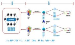 如何检查TP钱包的授权状态