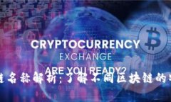 TP钱包收款的链名称解析：