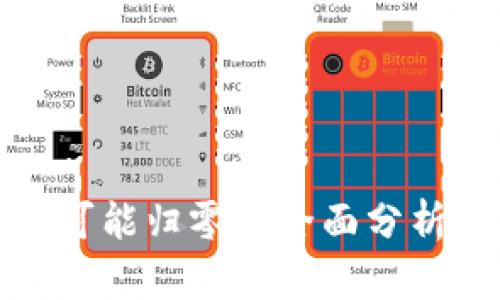 TP钱包为何可能归零的全面分析与应对策略