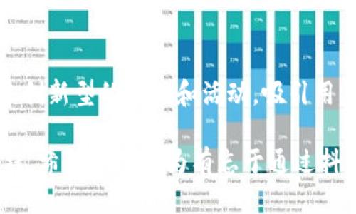 优质
  抖音千万虚拟币赚钱秘籍：从零到月入万元的实战攻略 / 

相关关键词：
 guanjianci 抖音, 虚拟币, 赚钱, 月入万元 /guanjianci 

抖音，一个近年来风靡全球的短视频平台，不仅吸引了大量用户的观看，还成为了许多人追逐财富的途径。尤其是抖音的虚拟币交易，更是引发了众多用户的关注和热议。本文将详细介绍如何通过抖音的虚拟币实现盈利，分享一些成功的实战经验，帮助想要在这个平台上赚钱的用户快速上手。

1. 什么是抖音虚拟币？
抖音虚拟币是抖音平台内用于购买虚拟物品和服务的一种数字货币。用户可以通过购买、观看直播、参与活动等方式获得虚拟币。在抖音中，虚拟币主要用于打赏主播、购买道具、参与抽奖等活动。它们并不属于法定货币，但在平台内具有一定的使用价值和流通性。通过有效的策略，用户可以利用虚拟币进行投资或博弈，进而实现盈利。

2. 如何获取抖音虚拟币？
获取抖音虚拟币的方式有很多，主要包括以下几种方法：购买、参与活动、通过直播、资源互换等。用户可以直接通过充值购买虚拟币，也可以通过观看短视频、直播等方式积累。此外，抖音会定期推出一些活动，例如签到、做任务等，以此来吸引用户参与。通过这些途径，用户可以获得一定数量的虚拟币，为后续的盈利打下基础。

3. 如何利用抖音虚拟币赚钱？
利用抖音虚拟币赚钱的方式主要有以下几种：投资、交易、直播带货和广告植入等。用户可以通过对热门项目的投资，获取可观的收益；或者在一些交易平台上买卖虚拟币，通过价格波动赚取差价。此外，直播带货也是常见的赚钱方式，主播可以通过吸引观众下单并获得佣金。有效利用这些方式，用户可以实现自己的赚钱目标。

4. 抖音虚拟币的投资风险有哪些？
虽然通过抖音虚拟币赚钱的机会较多，但投资也存在不小的风险。比如，市场行情的波动可能导致用户的投资出现损失。此外，部分不法分子可能利用虚拟币进行诈骗，用户在参与投资时一定要提高警惕，及时评估风险。同时，建议在投资前做好充分的调研，了解市场行情，以提高盈利的概率。

5. 如何提高在抖音上赚钱的成功率？
提高在抖音上赚钱的成功率可以从多方面入手。首先，要多学习相关知识，例如虚拟币的市场动态、流行趋势等。其次，可以尝试与其他成功的用户进行交流，汲取经验和教训。此外，持续关注抖音平台的更新动态，及时把握机会，也是一种有效的提高成功率的策略。在实践中，用户还需要灵活调整自己的操作，根据市场变化实时调整策略。

6. 未来抖音虚拟币的发展趋势如何？
随着技术的发展，抖音虚拟币的未来充满了可能性。首先，虚拟币市场会越来越成熟，监管措施有望加强，有助于规范市场秩序。此外，抖音可能会推出更多创新型的项目和活动，吸引用户参与，并增加虚拟币的流通性。同时，虚拟币的应用场景也会不断拓展，从而提升其价值。这些发展都将为用户提供更加丰富的赚钱机会。

总结来说，抖音的虚拟币不仅是一种数字货币，更是许多人追求财富的工具。虽然存在风险，但只要掌握正确的方法和策略，依然能够在这个平台上赚到钱。希望本文能为有志于通过抖音实现经济独立的用户提供帮助和启示。