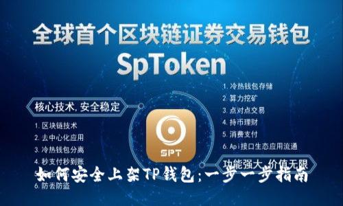 如何安全上架TP钱包：一步一步指南