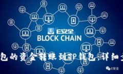 如何将Bybit钱包的资金转账
