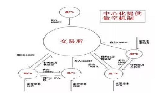 如何查找TP钱包上的币合约？详细指南