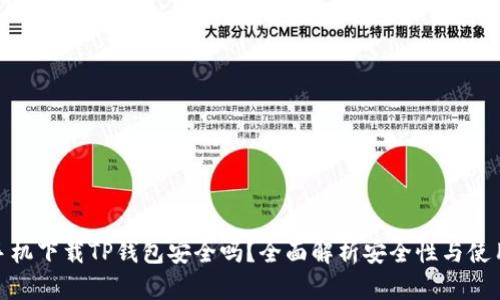 安卓手机下载TP钱包安全吗？全面解析安全性与使用体验