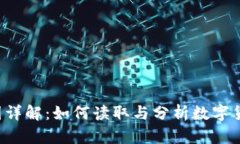 TP钱包K线图详解：如何读
