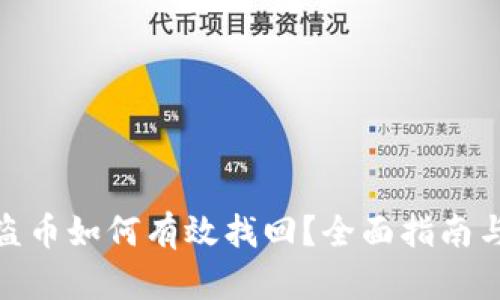 TP钱包被盗币如何有效找回？全面指南与防范措施