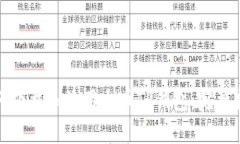 如何下载和使用火币TP钱包