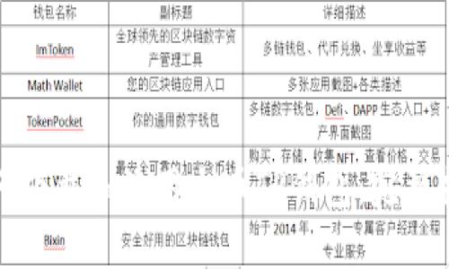 如何下载和使用火币TP钱包：完整指南