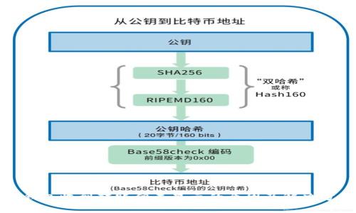 TP钱包收到转账但未显示的原因及解决方法