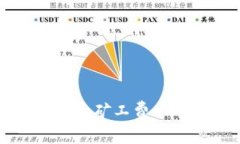 如何在TP钱包中增加矿工费