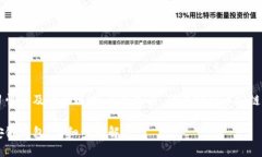 思考与关键词在考虑到用