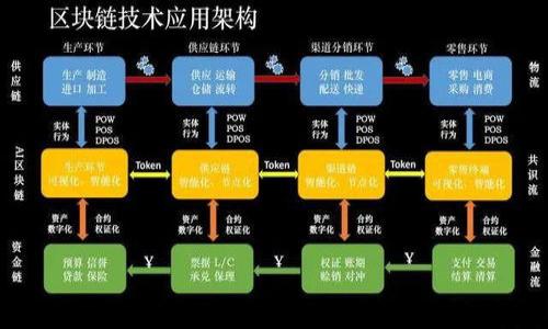 

如何安全高效地下载沃钱包？详细指南与技巧