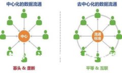 如何解决TP钱包禁止访问的