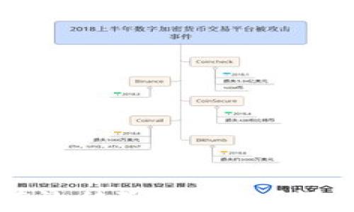
如何在TP钱包中有效移除流动性？详细步骤与注意事项