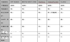 思考和关键词如何安全使