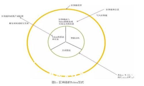 思考和关键词

如何安全使用TP钱包官网应用程序 - 完整指南