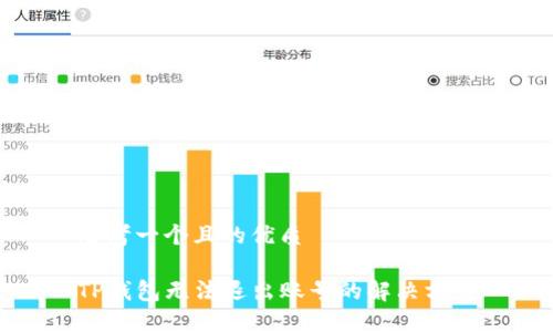 思考一个且的优质

TP钱包无法退出账号的解决方案
