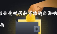 注意：关于＂TP钱包上线了