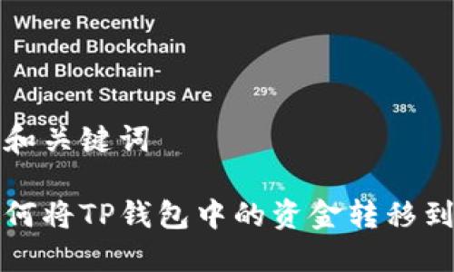 思考的和关键词

绑头如何将TP钱包中的资金转移到银行卡