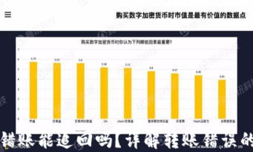 
TP钱包转错账能追回吗？详解转账错误的解决方案