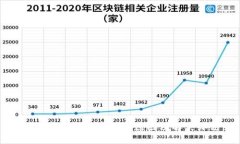 TP钱包中新币不动的原因及