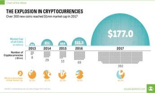 如何通过TP钱包快速购买USDT：详细指南