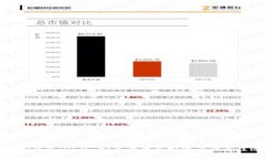 最新TP钱包iOS版：安全管理
