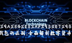 皇王类文=＂的试监＂ /W