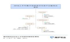 如何通过TP钱包快速发红包