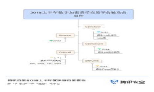 
如何通过TP钱包快速发红包：简单步骤与注意事项

TP钱包, 红包, 数字货币, 区块链/guanjianci

引言
在数字货币快速发展的背景下，越来越多的人开始关注怎么使用TP钱包进行日常的交易和互动。其中，发红包是一项既有趣又富有社交性的功能，特别是在一些节日和特殊日子。通过TP钱包，你可以在虚拟空间中轻松地向好友发送红包，增进彼此之间的感情。本文将详细介绍如何通过TP钱包发红包的流程，以及在此过程中需要注意的一些事项。

TP钱包简介
TP钱包（Trust Wallet）是一款多币种、去中心化的数字货币钱包，用户可以在其中安全存储、管理多种类型的加密货币。它支持以太坊及其代币、比特币等多个主流币种，同时也提供用户友好的界面和强大的功能。TP钱包不仅可以用于存储和转账，还提供了发红包等社交功能，使得用户可以在数字资产管理中体验更多的乐趣。

如何在TP钱包中发红包
在TP钱包中发红包的步骤相对简单，下面我们将详细解读整个过程。

h4步骤1：下载并安装TP钱包/h4
首先，你需要在手机应用商店搜索“TP钱包”并下载相应的应用。安装完成后，打开TP钱包并注册账户。如果已经有账户，则直接登录即可。

h4步骤2：充值数字货币/h4
在发红包之前，确保你的TP钱包中有足够的数字货币。可以通过转账、购买等方式将你希望发送的数字货币充值到TP钱包中。

h4步骤3：选择发红包功能/h4
在首页，找到“发红包”或者“红包”选项。点击进入后，系统会引导你选择红包金额与发放数量。你可以根据需要设定每个红包的金额和总数量。

h4步骤4：填写收件人信息/h4
接下来，你需要输入收红包人的钱包地址。非常重要的一点是，确保收件人地址的准确性，否则红包将无法发送成功。

h4步骤5：确认并发送/h4
在完成以上步骤后，TP钱包会让你确认所填写的信息是否正确。一旦确认无误，点击发送按钮，你的红包将会即刻发出。

注意事项
虽然在TP钱包中发红包的过程很简单，但用户在操作过程中仍需注意几点：
ul
  li确保输入正确的钱包地址，以防红包发错。/li
  li在发放红包时，要确保钱包中有充足的余额以覆盖红包金额及手续费。/li
  li熟悉区块链网络的交易时间，有时会因为网络拥堵而导致红包发送延迟。/li
  li查看红包的安全设置，确保设置了必要的安全措施，以防止资产丢失。/li
  li遵守相关法律法规，合理使用数字货币。/li
/ul

常见问题解答
接下来，我们将讨论6个与TP钱包发红包相关的常见问题，希望能为你提供更深入的理解和指导。

h4问题1：TP钱包支持哪些类型的红包？/h4
TP钱包不仅支持直接发放数字货币的红包，还可以根据不同节庆和活动类型设置专题红包，提供更多的选择与乐趣。用户可以选择多种不同币种进行红包发放，比如以太坊、比特币等，增加互动的多样性。通过这种方式，用户可以创建独特的红包活动，让朋友们感受到更多的惊喜和乐趣。

h4问题2：如果我发错了红包，是否可以撤回？/h4
发错红包后，用户往往会感到焦急。据TP钱包的相关设置，一旦红包发送成功，通常是无法撤回的。区块链的去中心化特性使得交易一旦完成，即无法改变。因此，在发红包之前，用户需要仔细确认信息，尽量减少误操作的发生。如果红包发送错误，建议快速与收红朋友进行沟通，寻找解决方案。

h4问题3：TP钱包的红包功能安全性如何？/h4
TP钱包作为一款去中心化的钱包，安全性一直是用户最关注的问题。TP钱包在发红包时采用了多重加密技术保障用户的资产安全，同时用户也需要设置强密码和双重认证等安全措施。在使用过程中，用户需谨慎对待个人信息和私钥，定期更新密码。同时，TP钱包也会定期升级其安全体系，以应对不断变化的网络环境。

h4问题4：发红包需要支付手续费吗？/h4
在TP钱包中，发红包通常会涉及一定的手续费，这主要是因为区块链网络的交易费用。手续费的高低取决于当前区块链的网络状态，用户可以在发红包前查看预估的手续费。在红包金额中，记得留出一部分作为手续费使用，确保交易的顺利进行。

h4问题5：TP钱包红包支持的货币有哪些限制？/h4
目前，TP钱包支持多种数字货币进行红包发放，包括主流的比特币、以太坊及其代币。但并非所有的数字货币都可以通过红包形式发送，用户在发红包时可在钱包内查看支持的货币列表。同时，根据不同国家或地区的政策法规，某些货币可能会受到使用限制，用户也需了解自己的所在地法律背景。

h4问题6：如何提升我在数字货币社交中的互动性？/h4
在数字货币社交互动中，红包功能无疑是一个增进感情的好方式。为了提升互动性，用户可探索通过红包赠送庆祝节日、生日等特别日子的机会，或参与到社区活动中，与志同道合的人士共同交流。此外，用户还可以利用社交网络，创造具有个人特色的红包形式，增加互动的乐趣。及时关注区块链社群、共享最新的行业资讯与个人体验，也能帮助建立更加紧密的网络。

结论
通过TP钱包发红包是一种新颖而又富有乐趣的数字化互动方式。只需简单几步，即可实现与朋友、家人之间的经济往来和情感交流。在享受这些便利的同时，用户也需时刻保持对自身资产安全的关注与管理。希望本文提供的信息能帮助你更好地利用TP钱包，享受数字货币带来的生活便利。