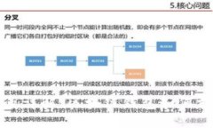 思考一个且的优质TP钱包与