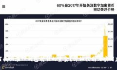 如何找回在TP钱包转错的资