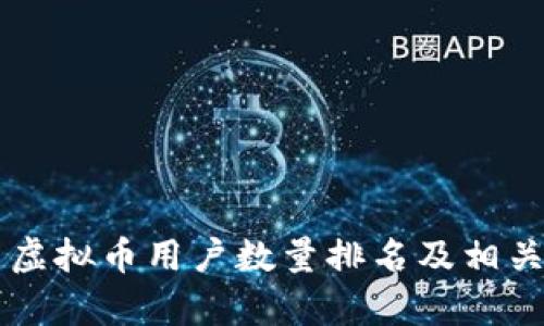 中国虚拟币用户数量排名及相关分析