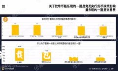 优质朋友推荐下载TP钱包的
