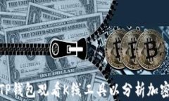 如何使用TP钱包观看K线工